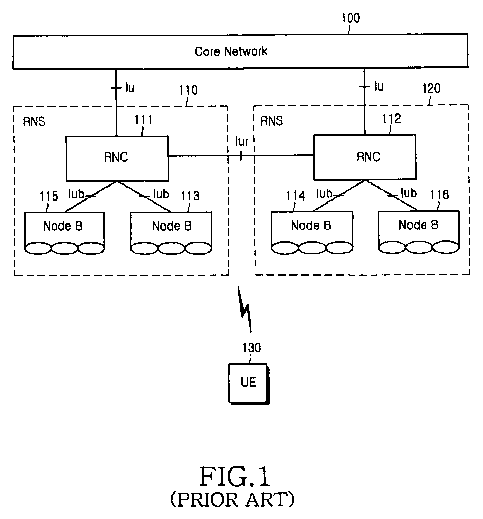 Transfer format selecting method for optimizing data transfer in WCDMA mobile communication system