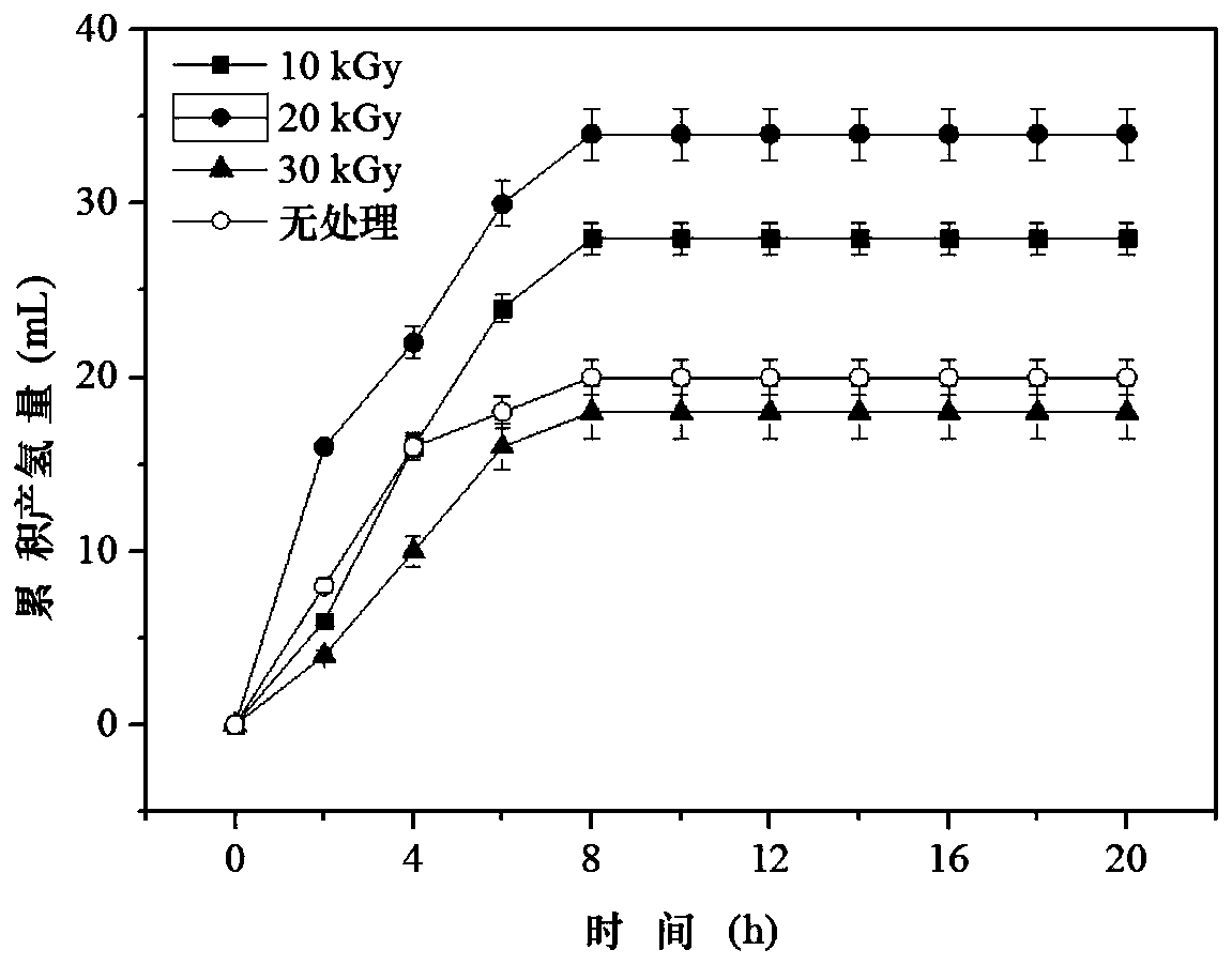 Seaweed cracking method and application thereof in fermentation hydrogen production
