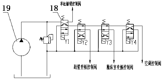 Tire crane auxiliary system and control method