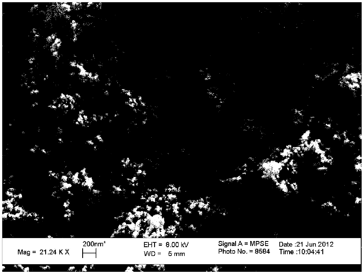 Bulk silicon carbide aerogel material and preparation method thereof