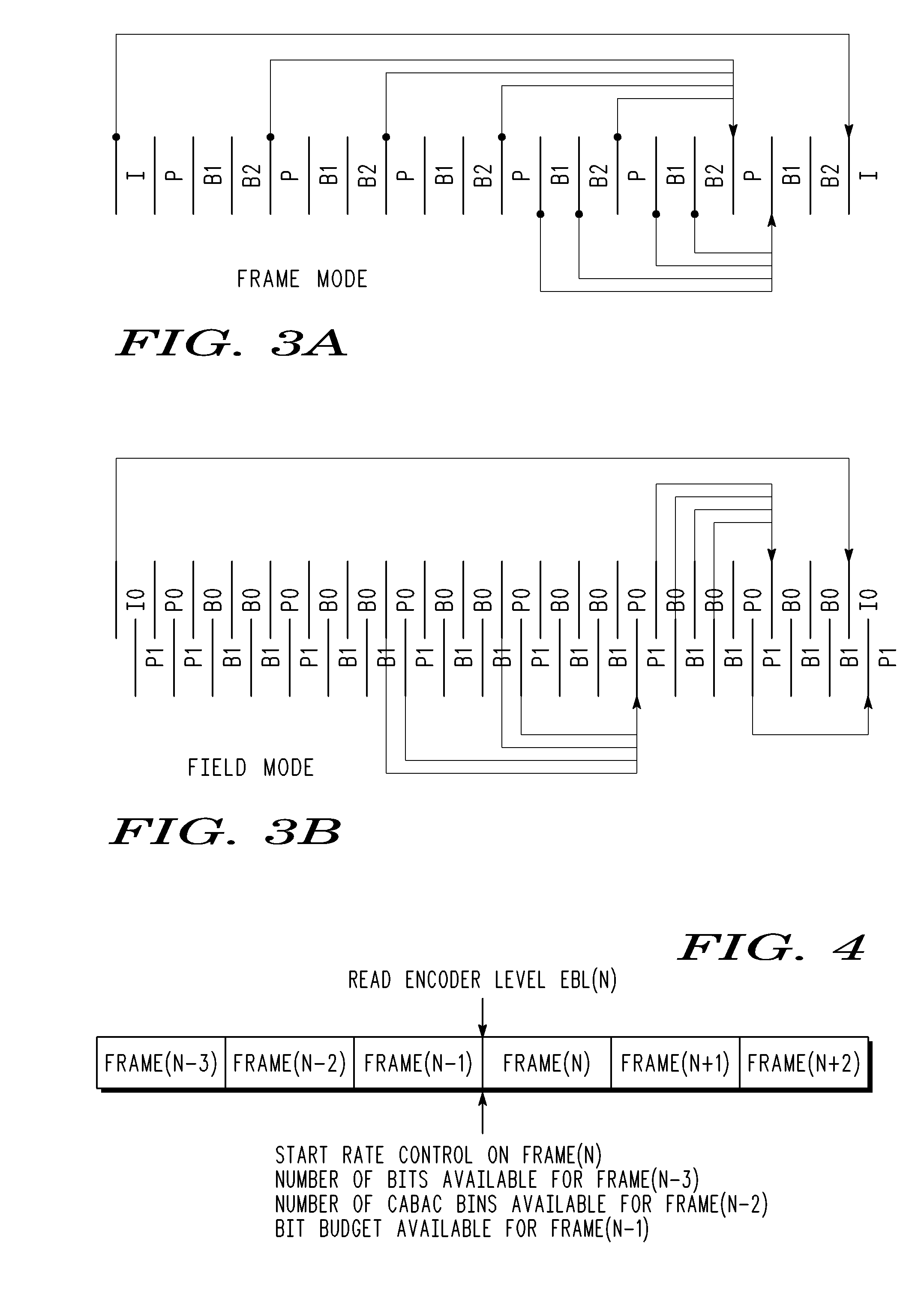 Method and Apparatus for Providing Rate Control for Panel-Based Real Time Video Encoder