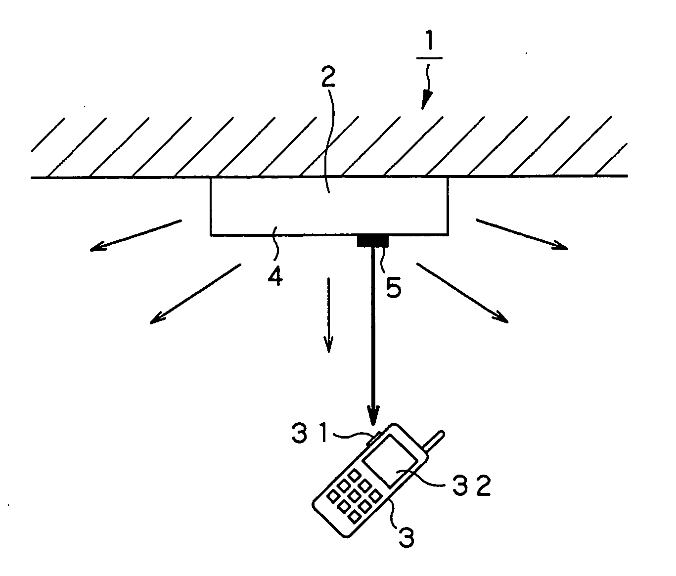 Communications system and communications lighting apparatus