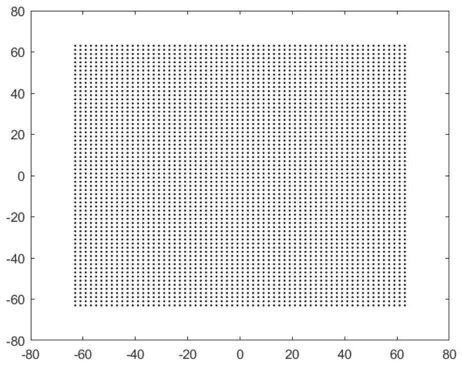 PPDU signal generating device based on 802.11 be protocol