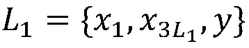 Swarm intelligence and linear programming synergetic method for mixed integer nonlinear programming problems