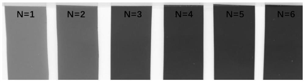 Multi-color electrochromic structure and device with high brightness, saturation and purity and manufacturing method of multi-color electrochromic structure and device