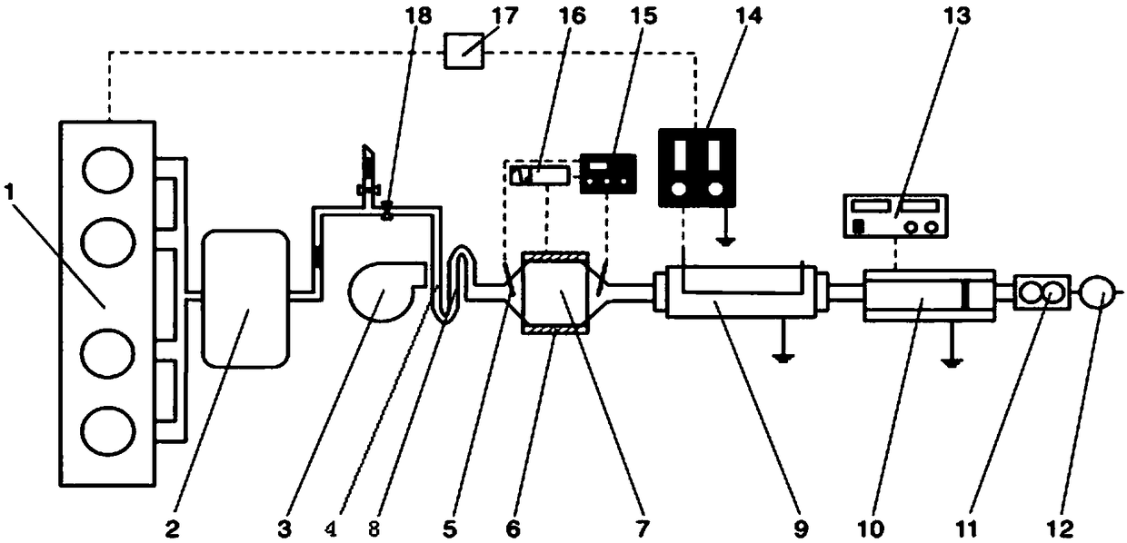 A diesel engine exhaust particulate matter charge and charge measurement device