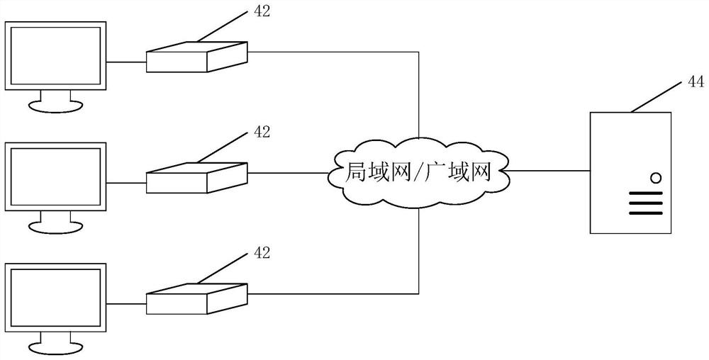 Terminal monitoring method and system, computer readable storage medium and processor