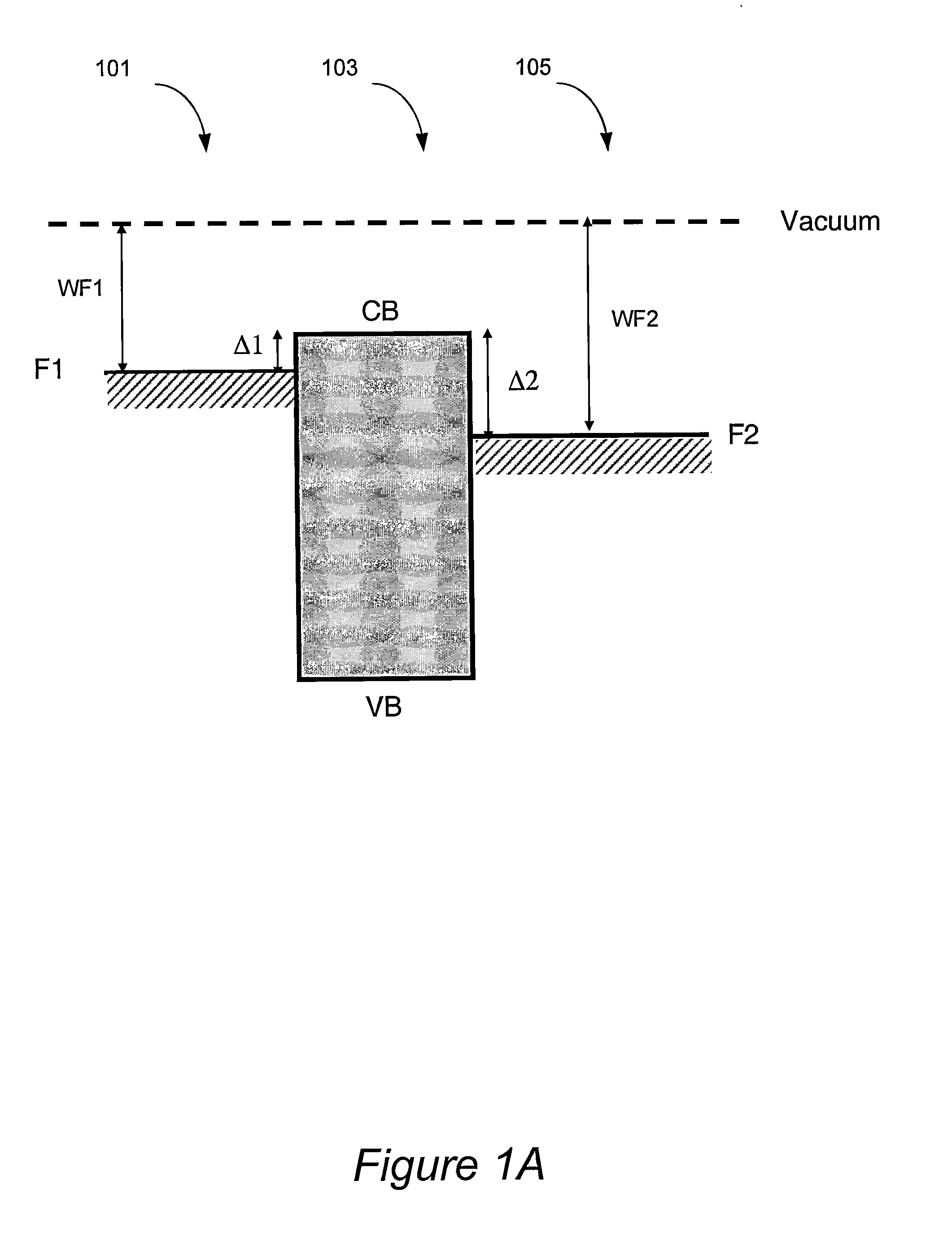 Two-terminal switching devices and their methods of fabrication