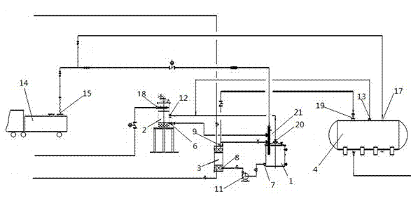 A system and method for rapid preparation of ammonia