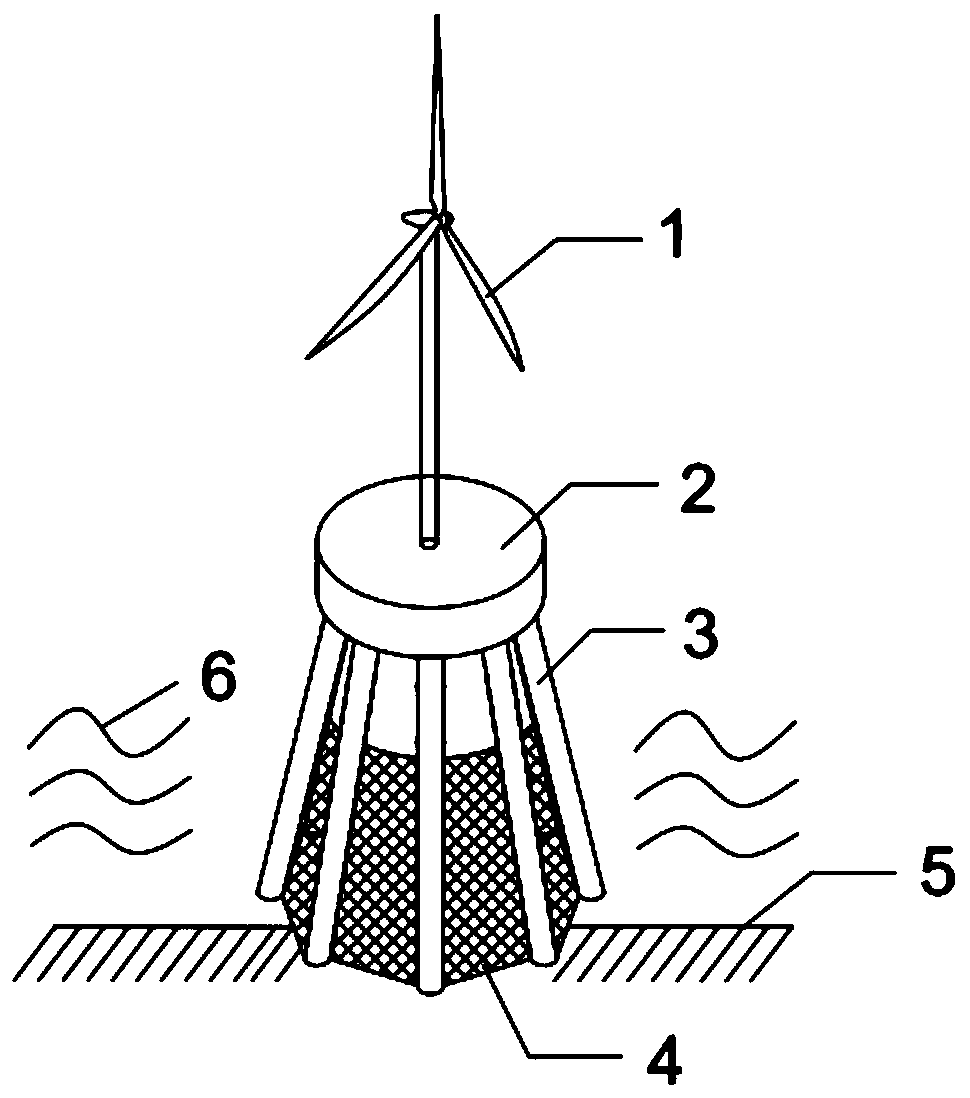 Fishery net cage culture structure based on offshore wind power multi-pile bearing platform foundation