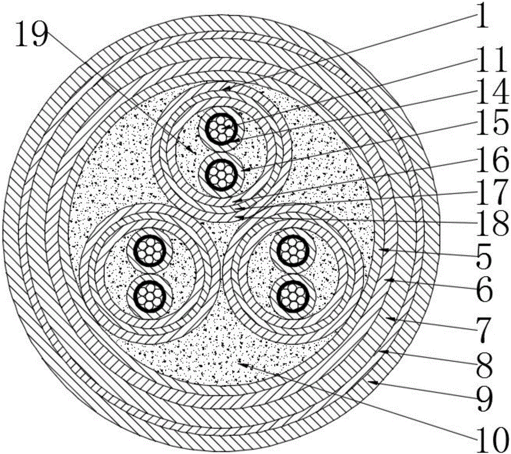 Fire-proof type computer signal cable and production method thereof