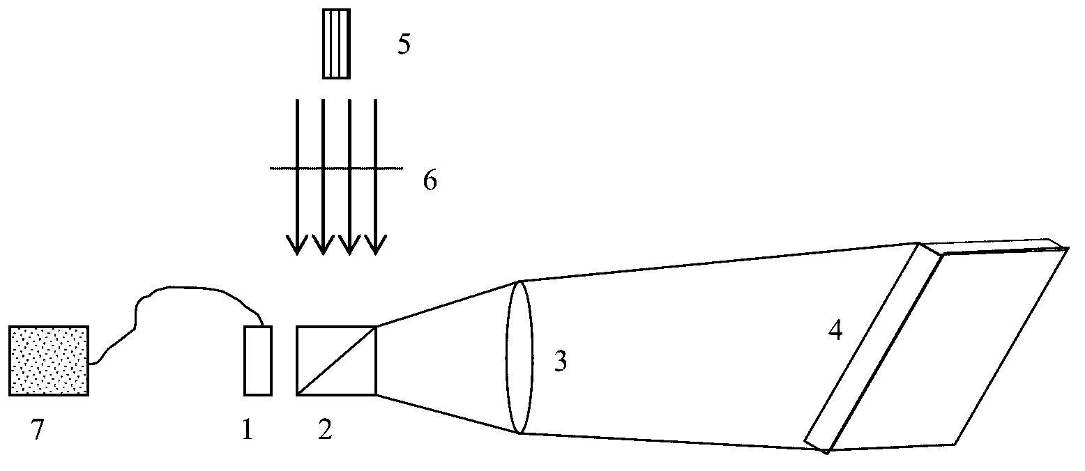 Pure phase holographic projection method for inclined plane