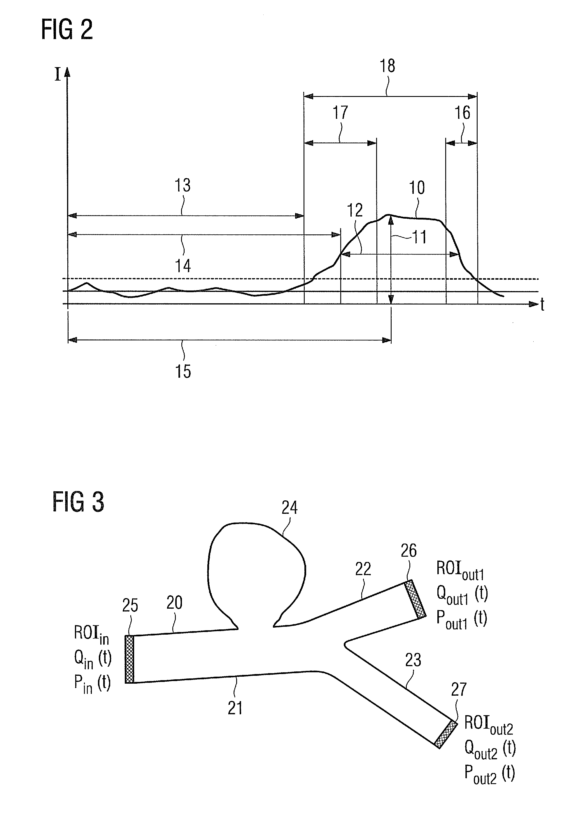 Method for simulating a blood flow