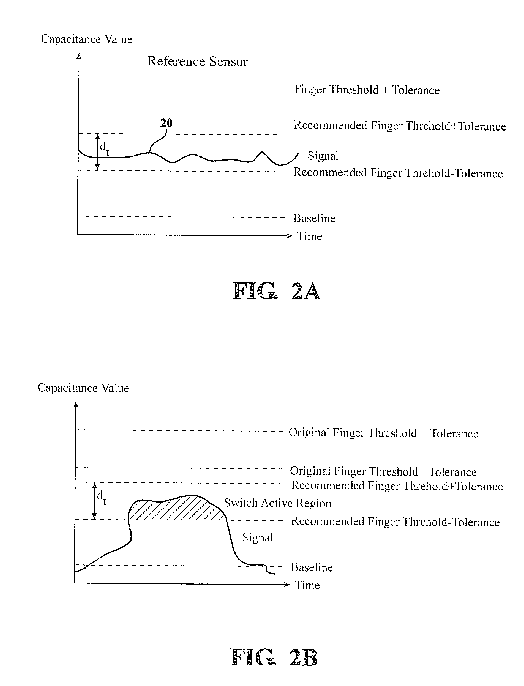 Capacitive switch reference method