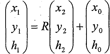 Hoist-transportation machine trajectory space relationship automated detection method