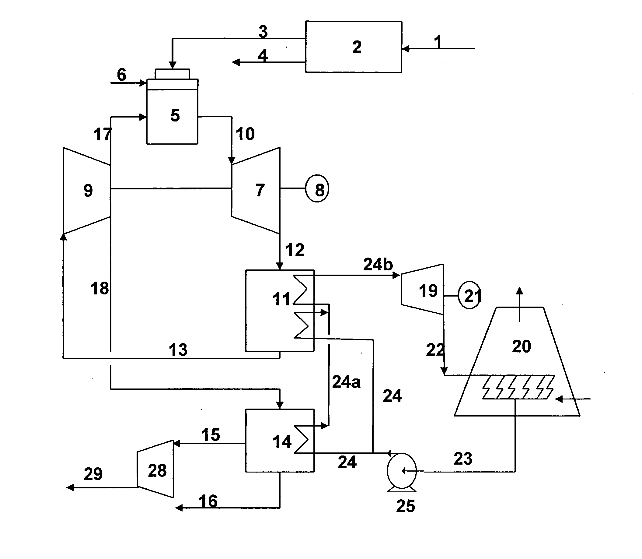 Method and plant for combined production of electric energy and water