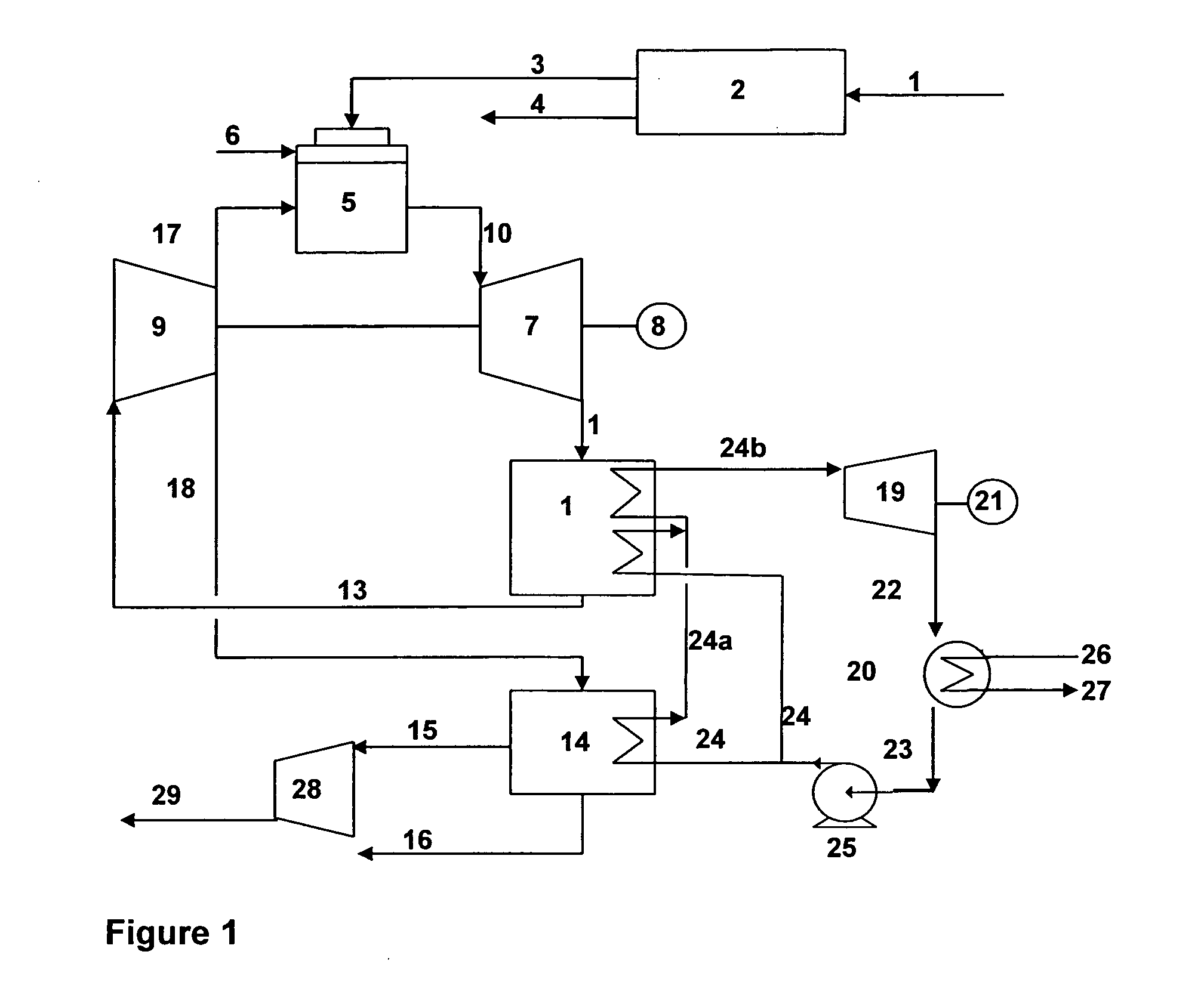 Method and plant for combined production of electric energy and water