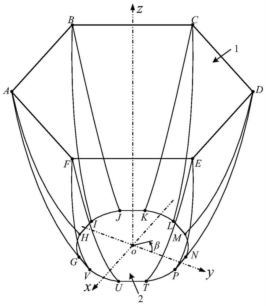 Design method of a combined parabolic solar concentrator