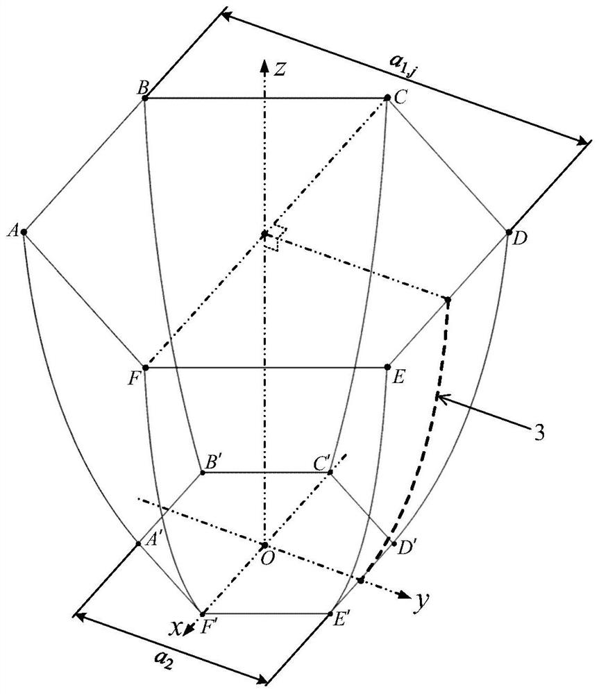 Design method of a combined parabolic solar concentrator