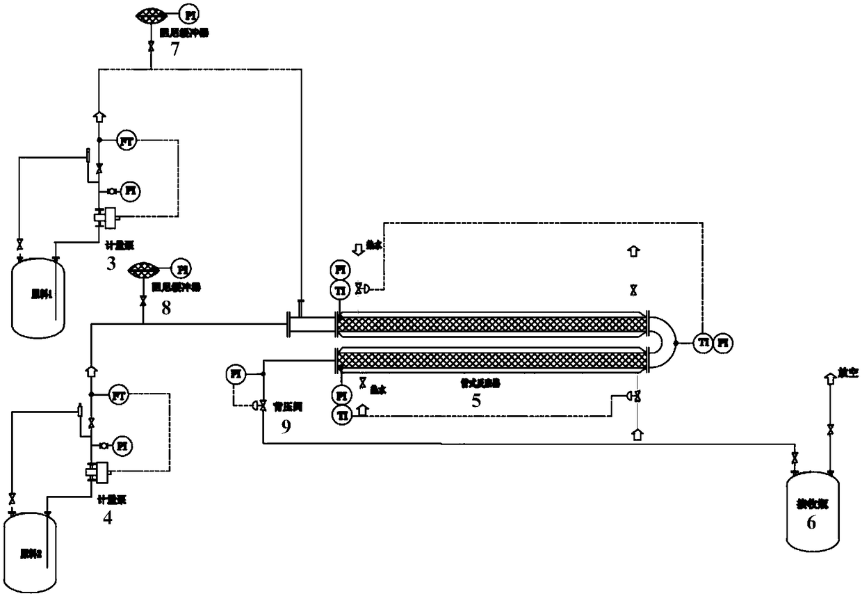 Method for preparing ethyl lipoate by virtue of tubular reactor