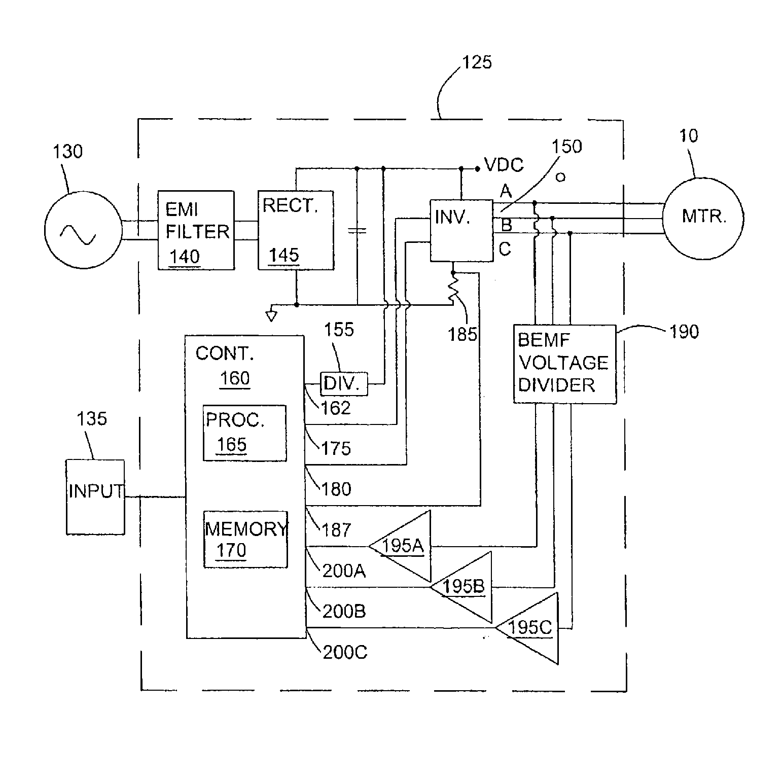 Electrical machine and method of controlling the same