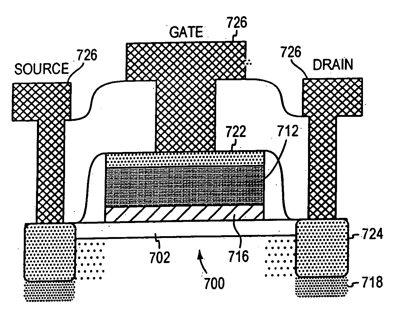 Methods of fabricating contact regions for FET incorporating SiGe