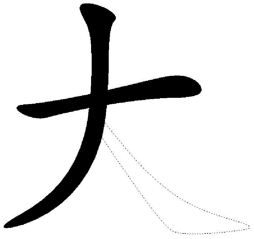 Chinese character display method and device