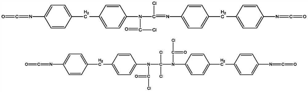 A kind of polymethylene polyphenyl polyisocyanate composition and preparation method thereof