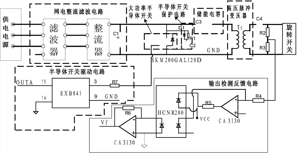 Multi-pulse high-voltage triggering device of rotary switch