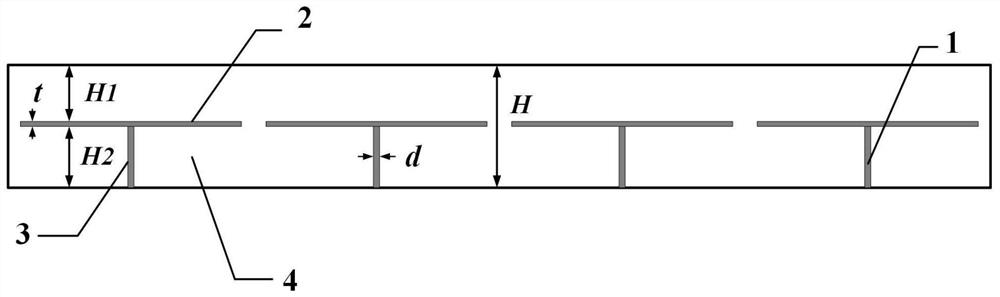 Rectangular waveguide resonant cavity filled with metal mushroom metamaterial