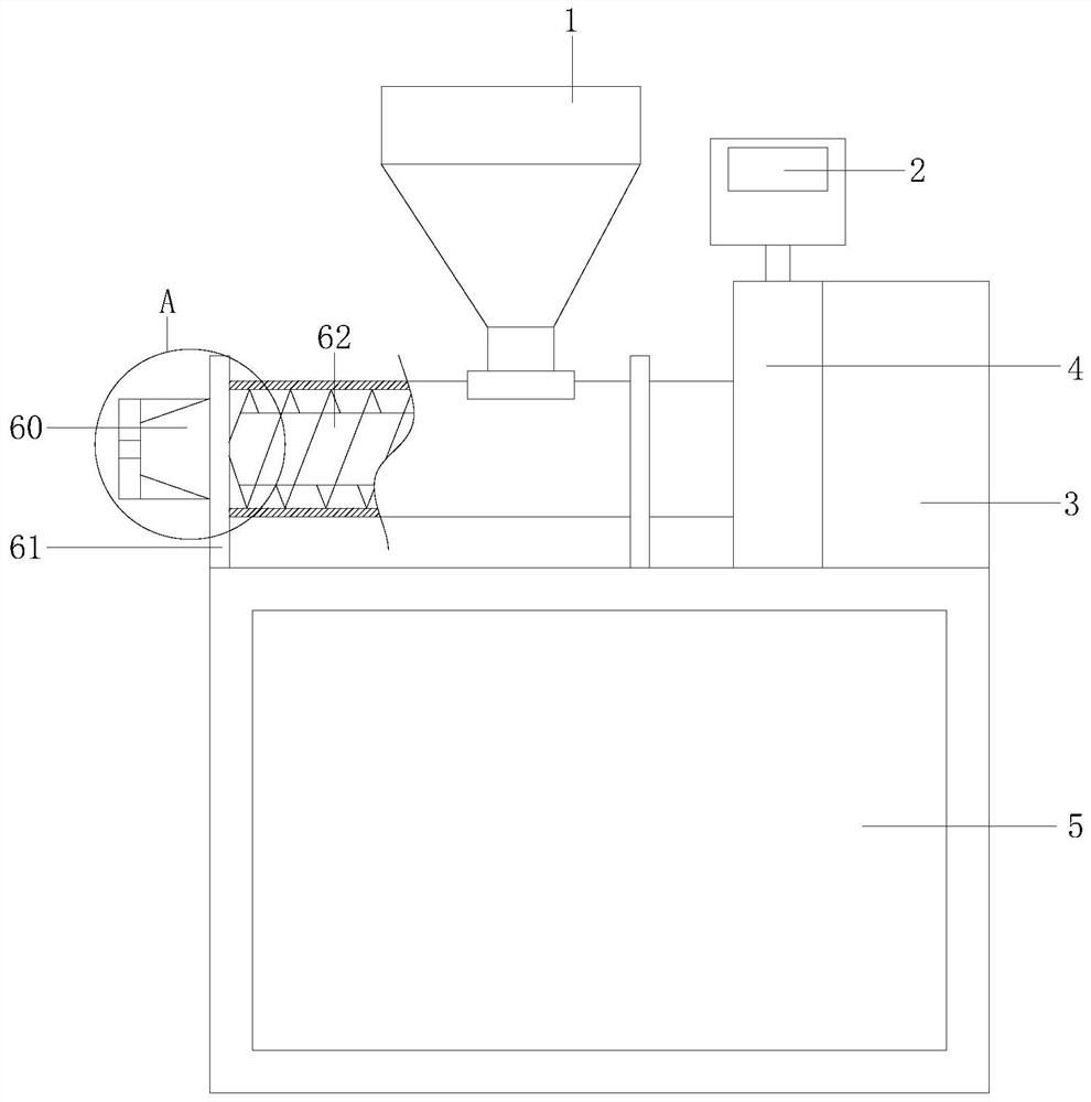 Automatic plasticine production equipment