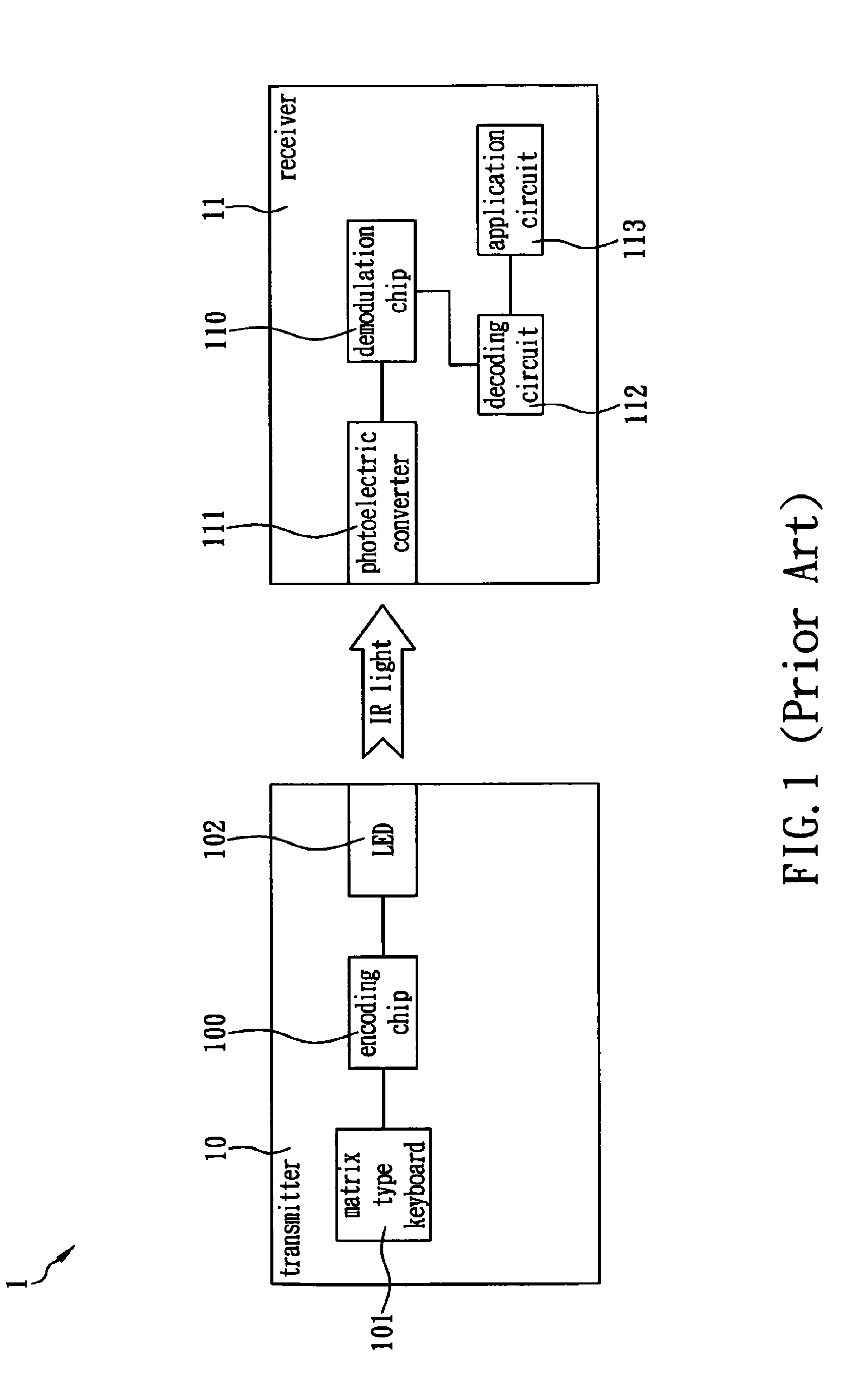 System and method for encoding and decoding serial signals formed by a plurality of color lights