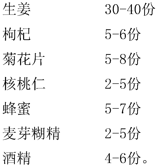 Ginger tea paste and preparation method thereof