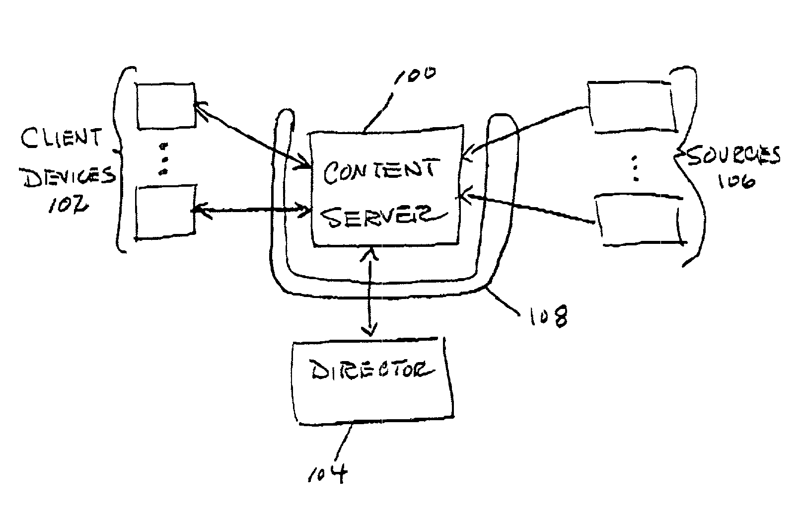 Streaming digital content under remote direction