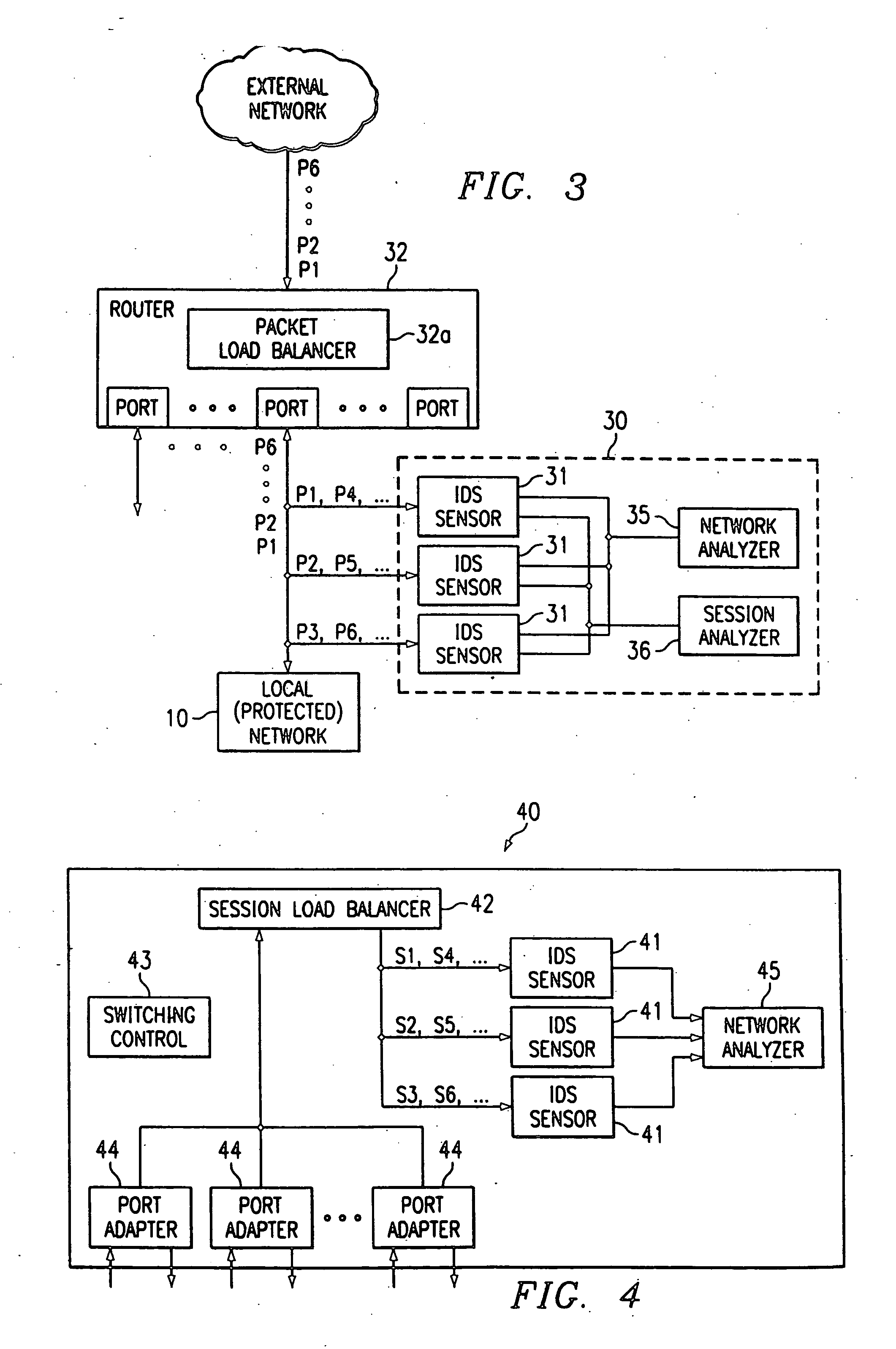 Parallel intrusion detection sensors with load balancing for high speed networks