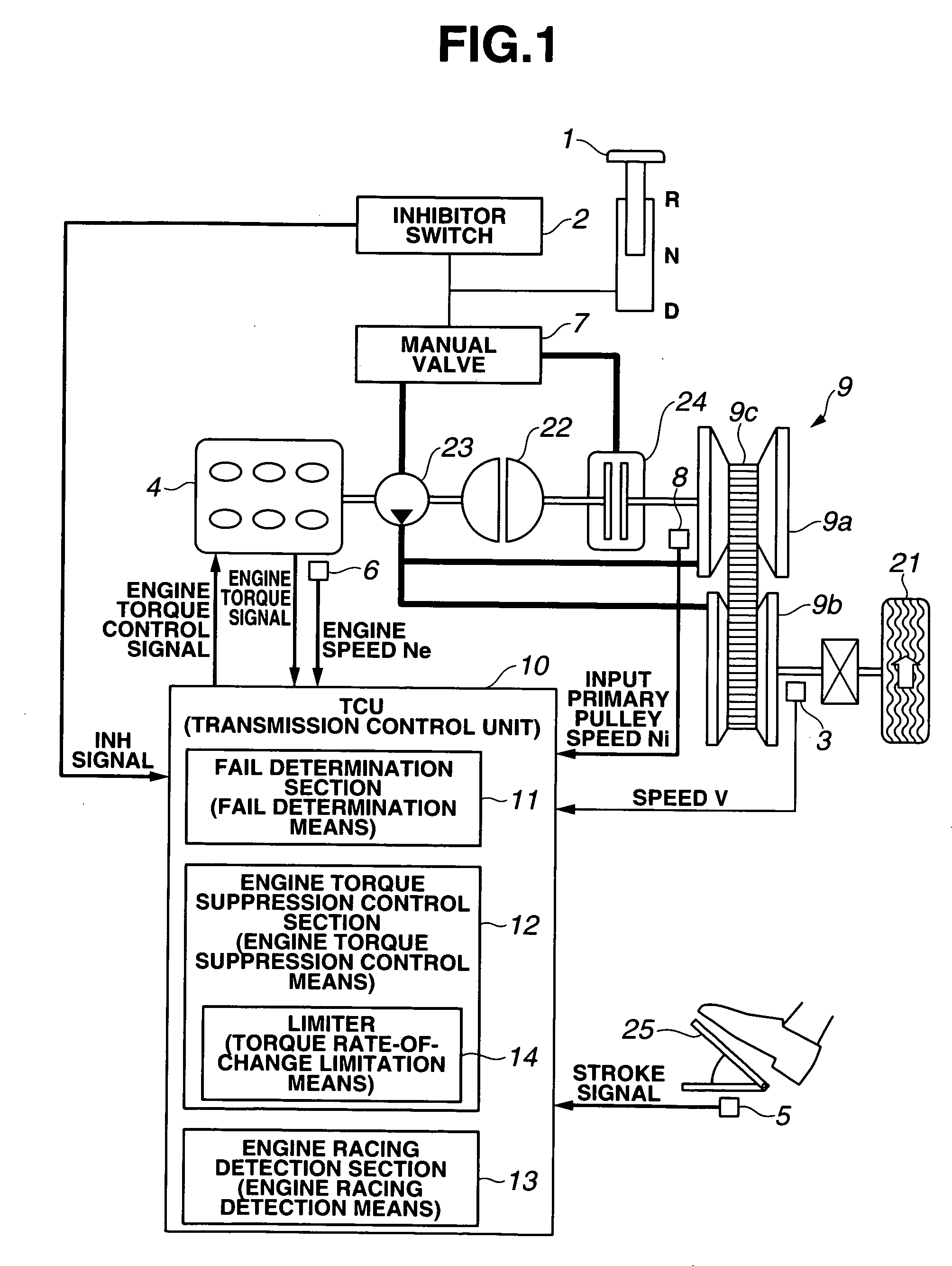 Control apparatus for automatic transmission