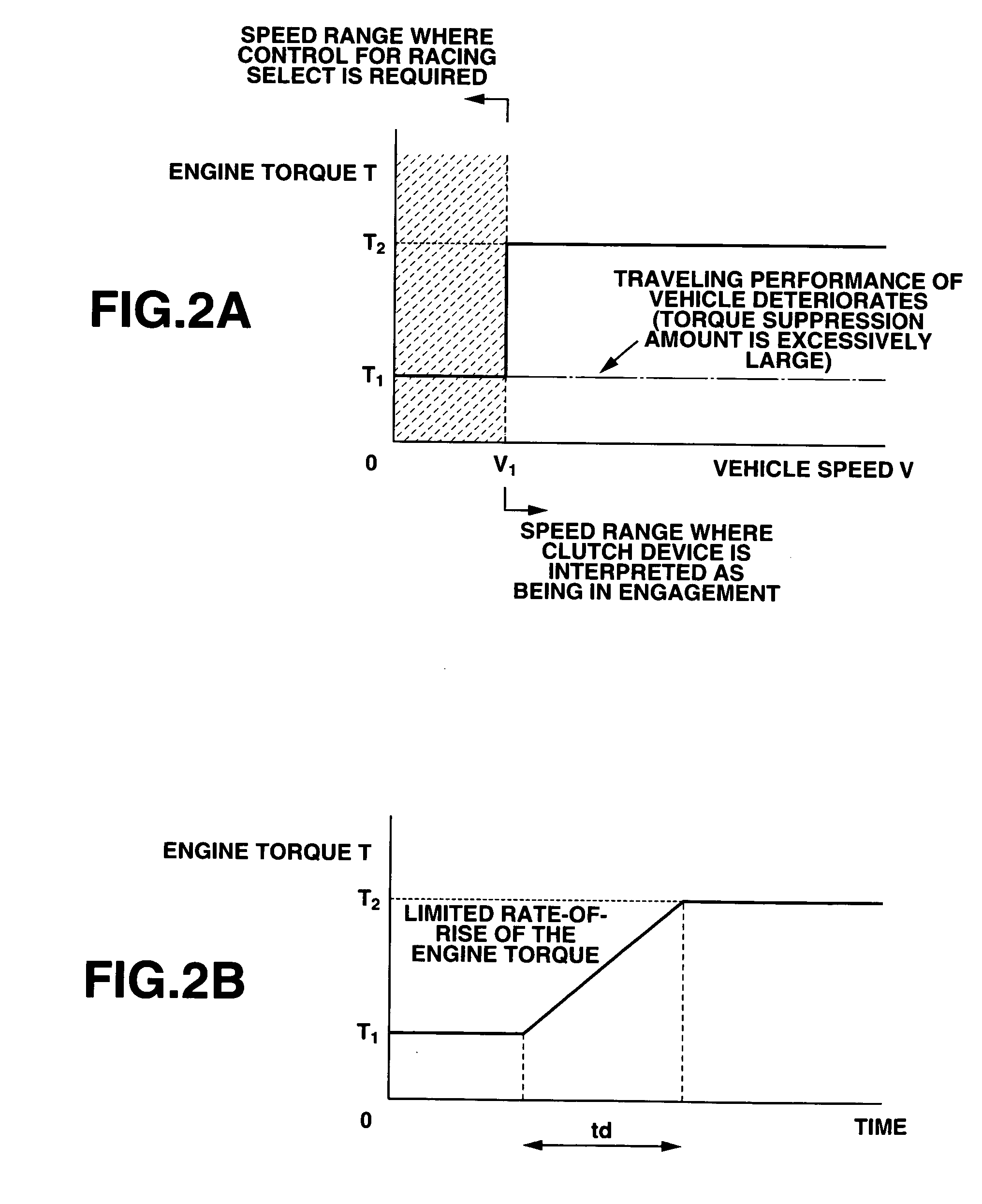 Control apparatus for automatic transmission