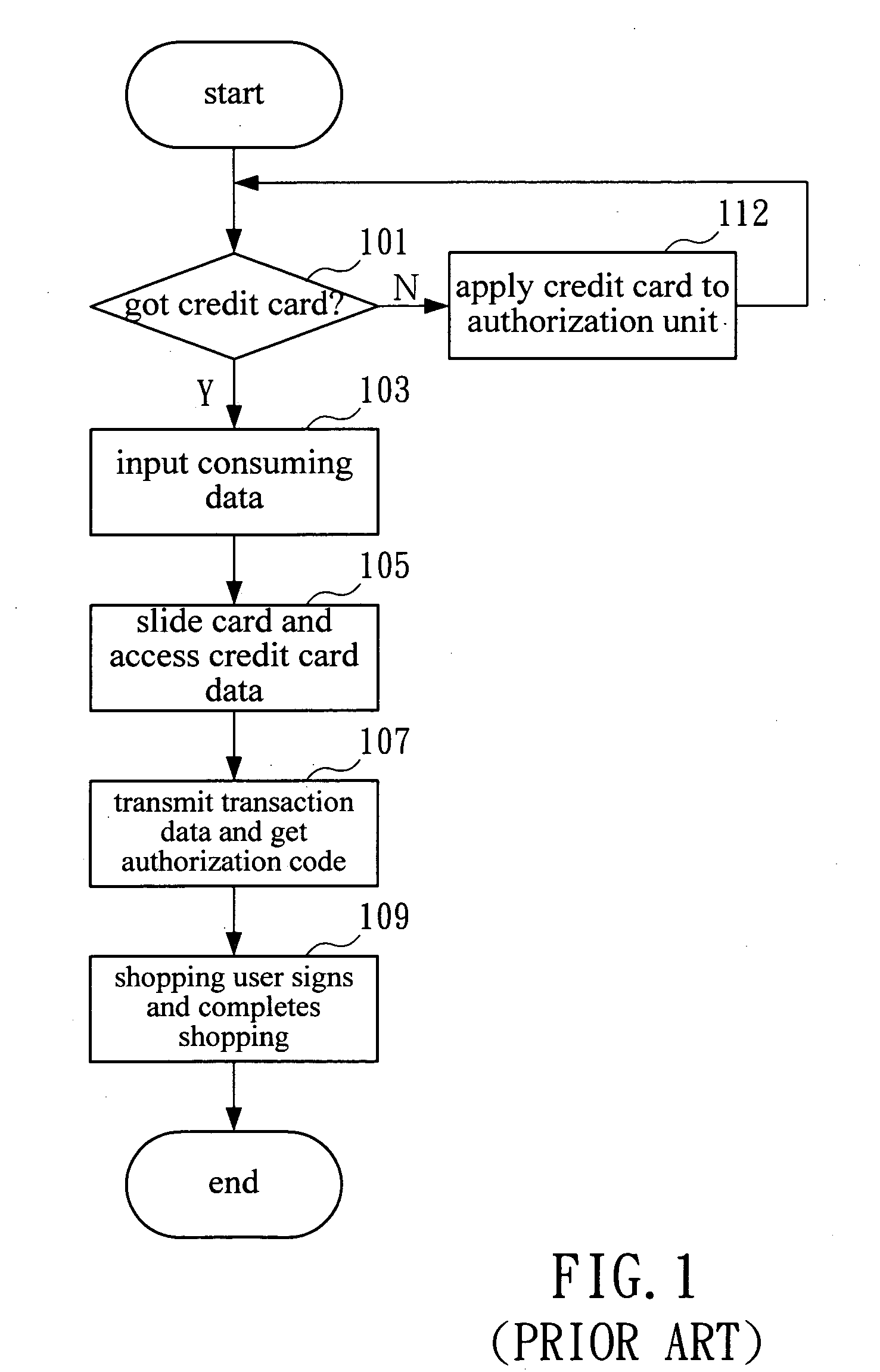 Data reading device with multiple verification functions and verifications system thereof