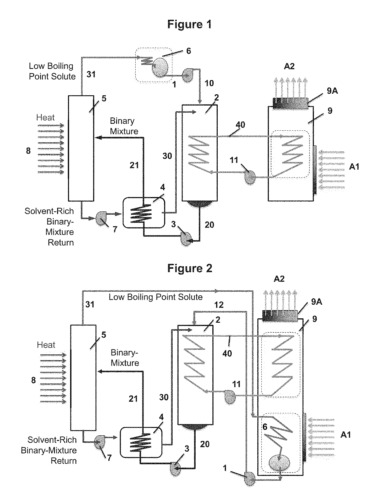 Thermally driven environmental control unit