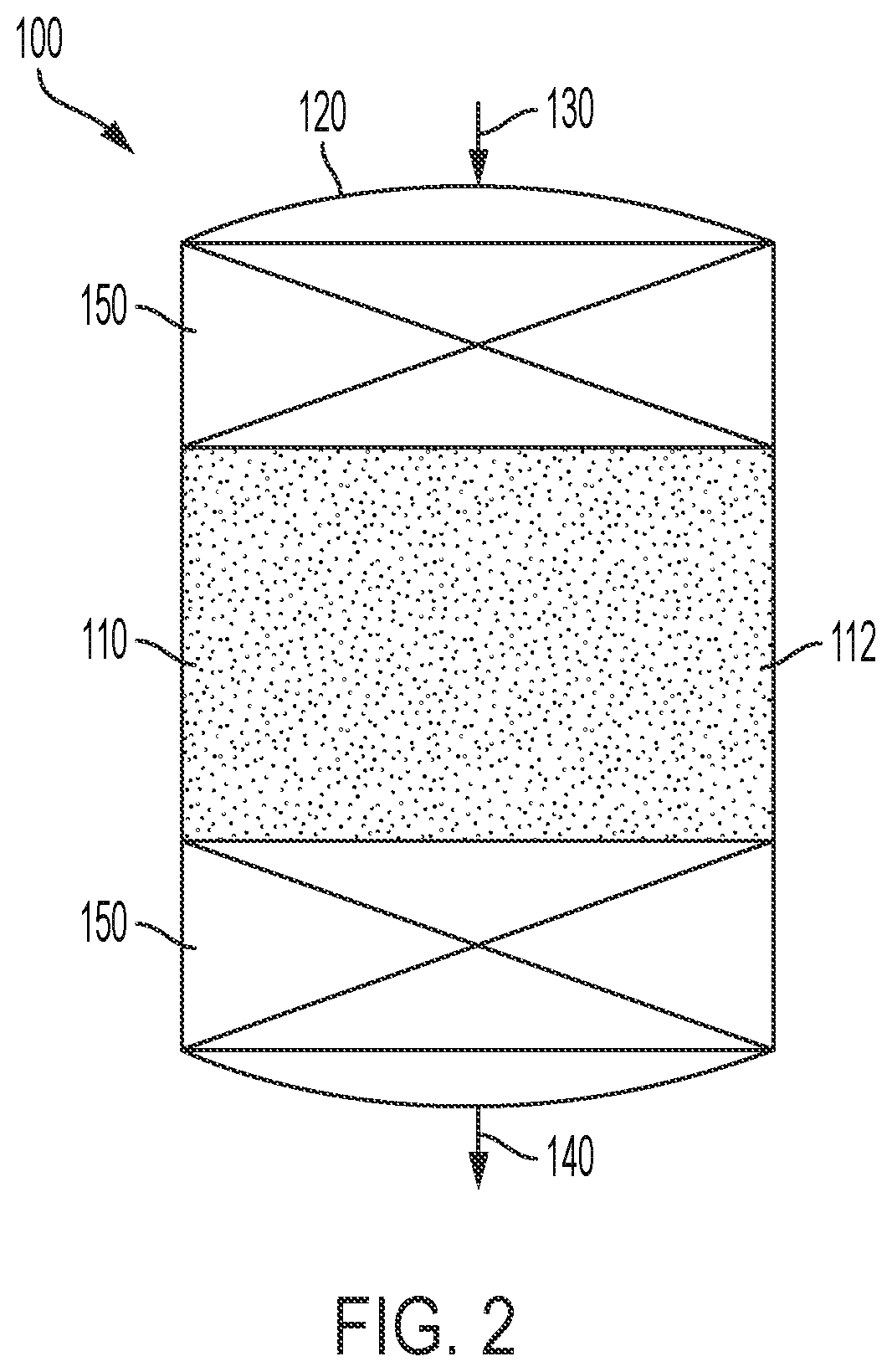 Methods for low temperature production of 1-butene