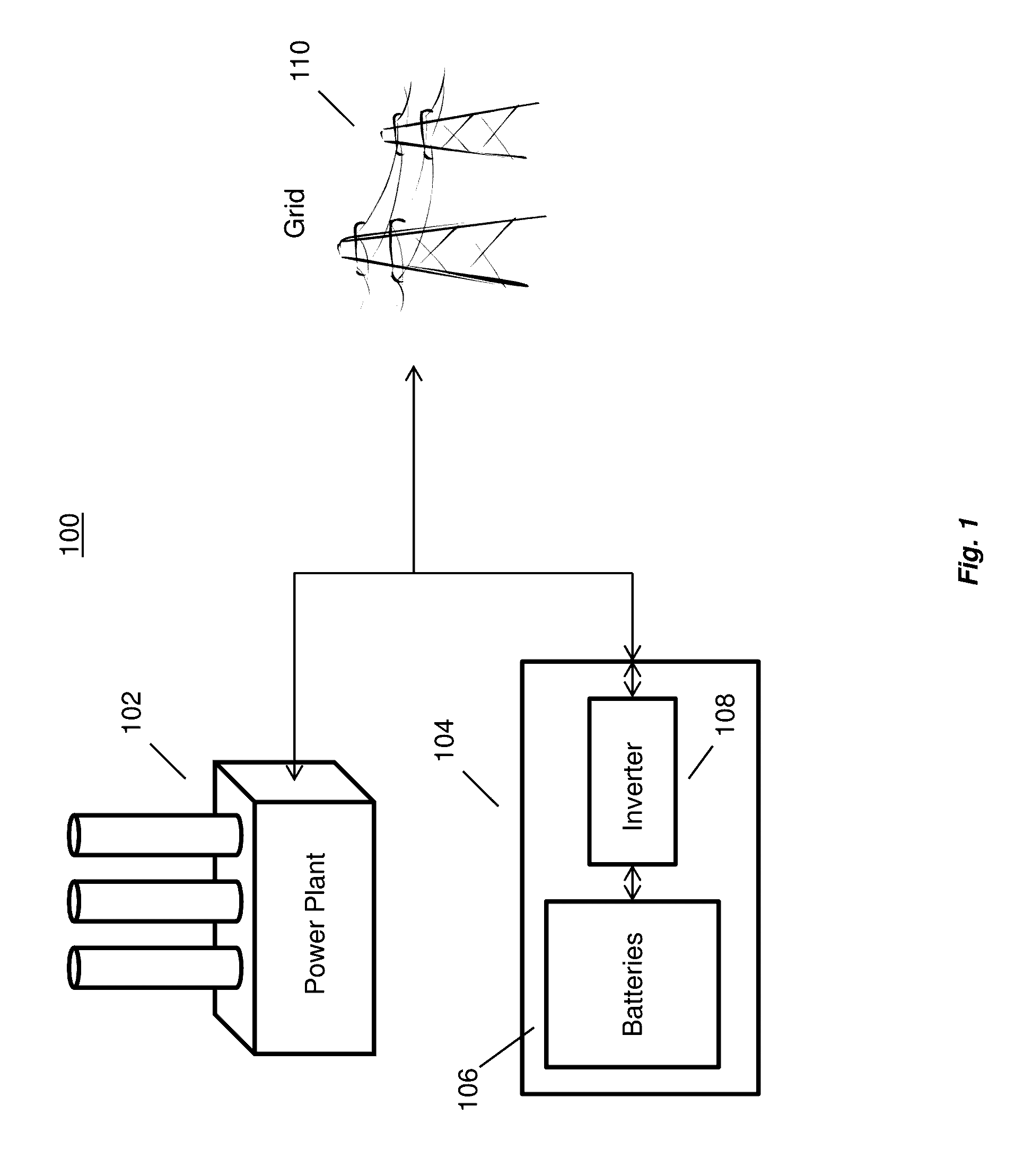 Battery Backup Capacity Method and System