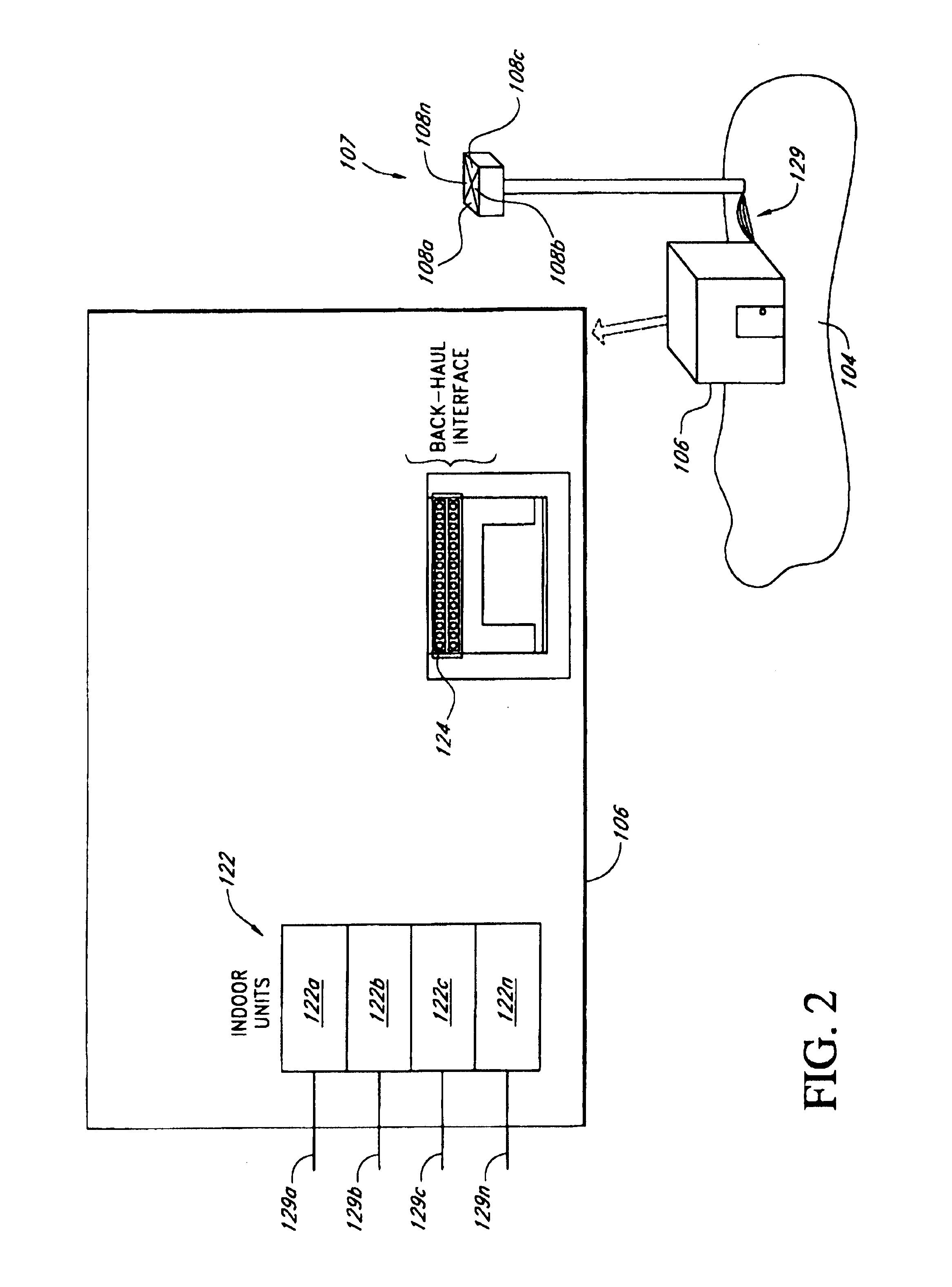 System and method of automatically calibrating the gain for a distributed wireless communication system
