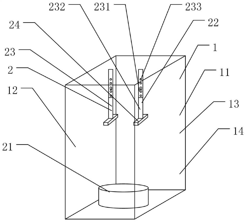 Data -based intelligent laboratory monitoring alarm system