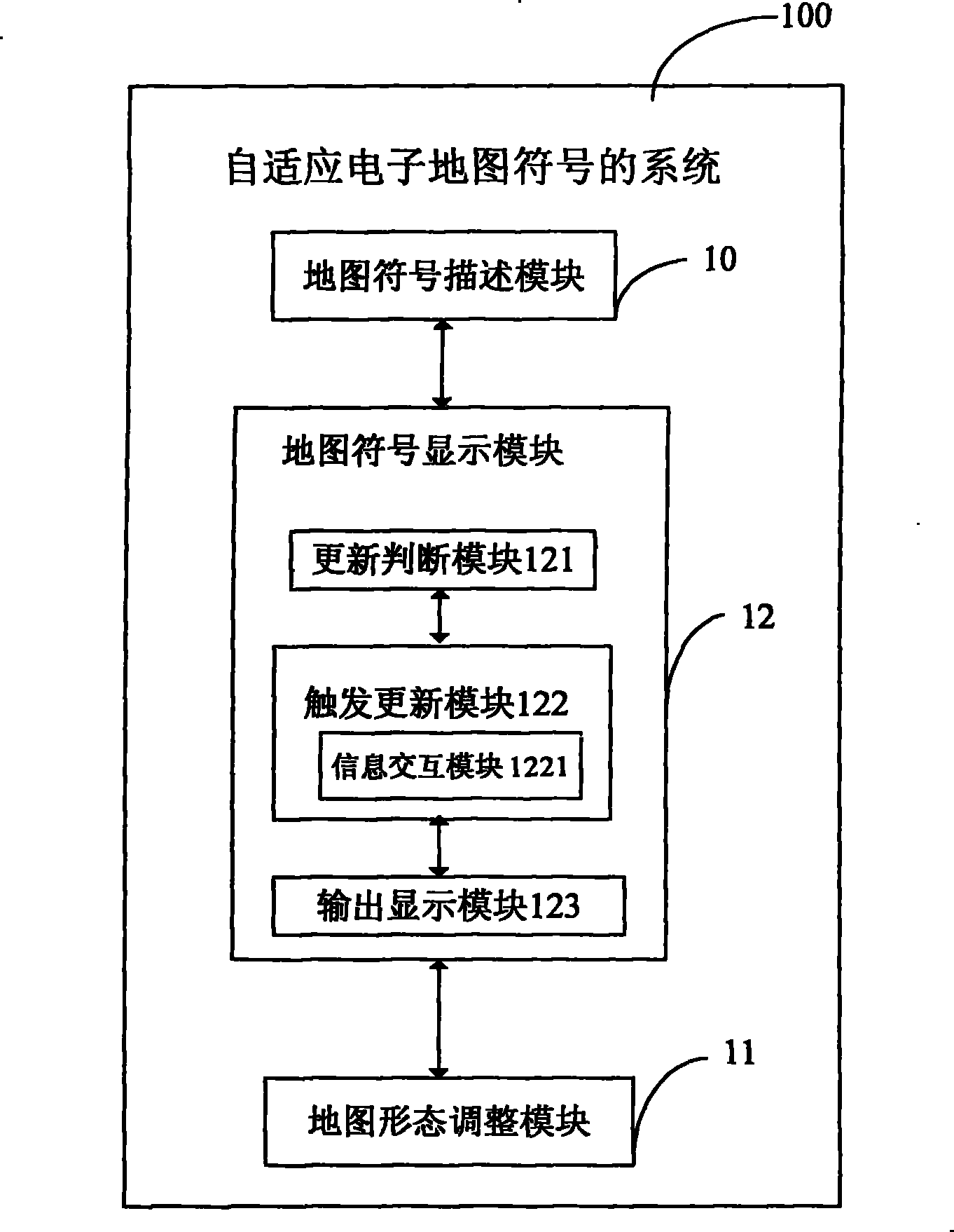 System and method for adaptive electronic map symbolic