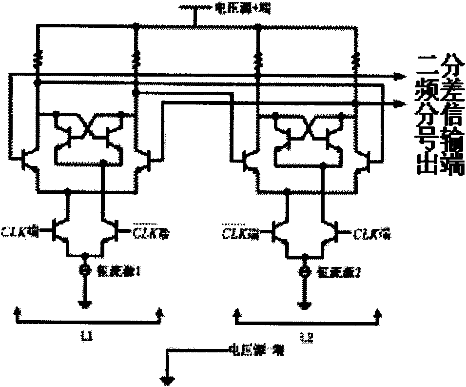 InGaP/GaAs HBT (Heterojunction Bipolar Transistor) super-high-speed frequency-halving circuit based on ECL (Emitter-Coupled Logic)