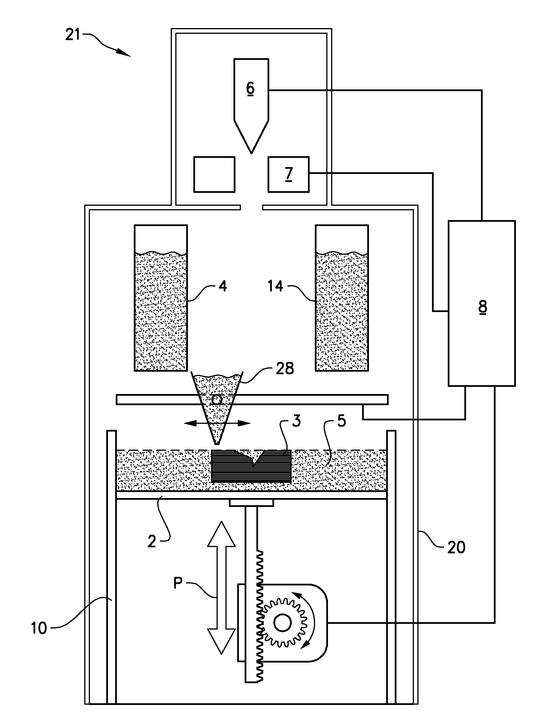 Powder distribution in additive manufacturing of three-dimensional articles