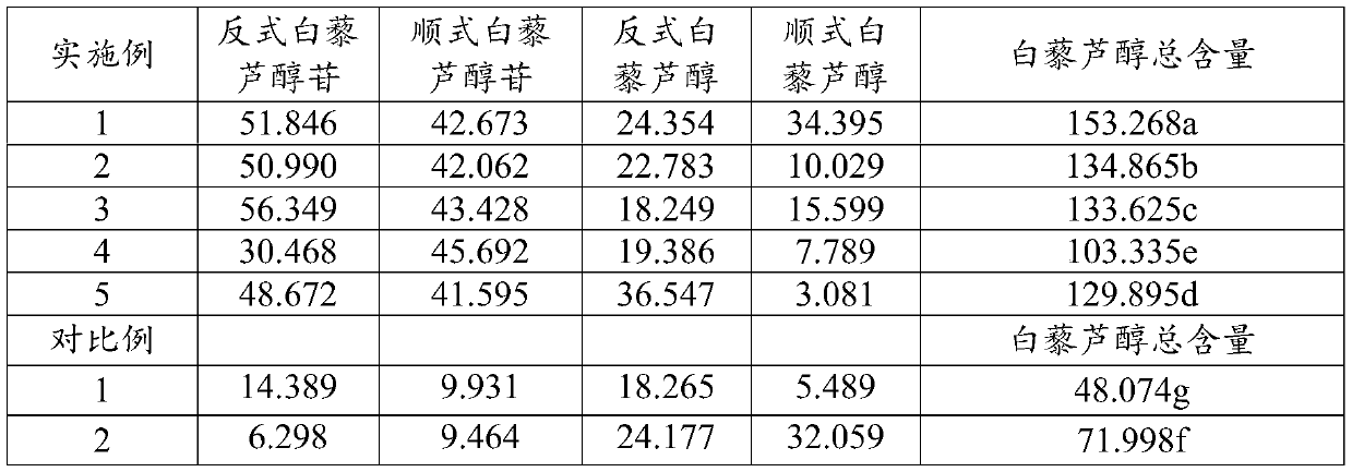 A kind of grape somatic embryo and its culture method, culture medium and application