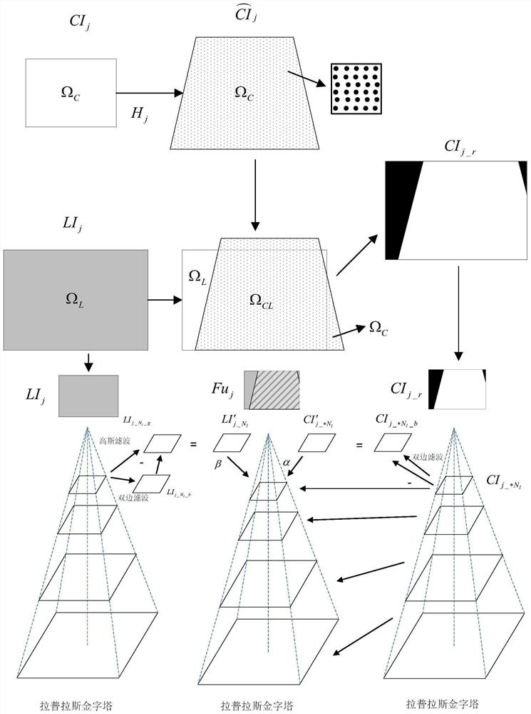 High-precision true color three-dimensional reconstruction method