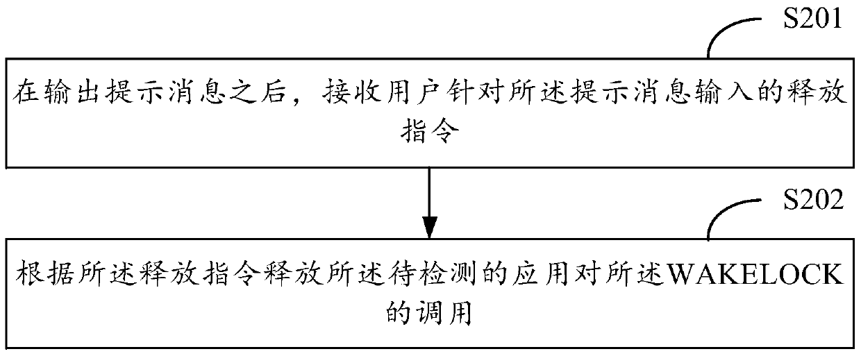 Application lock processing method and device