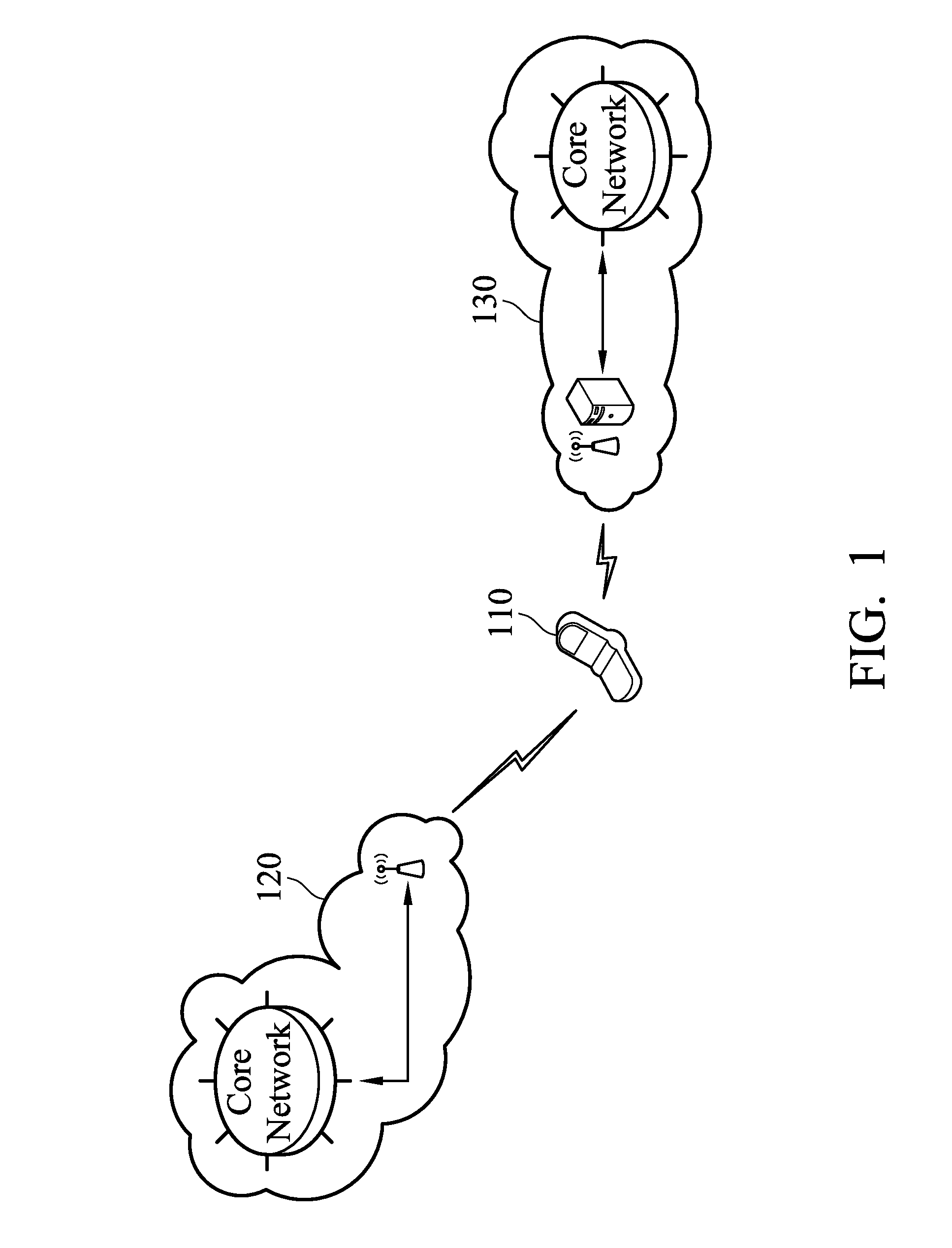 Apparatuses and methods for reducing circuit switch fallback (CSFB) call setup time